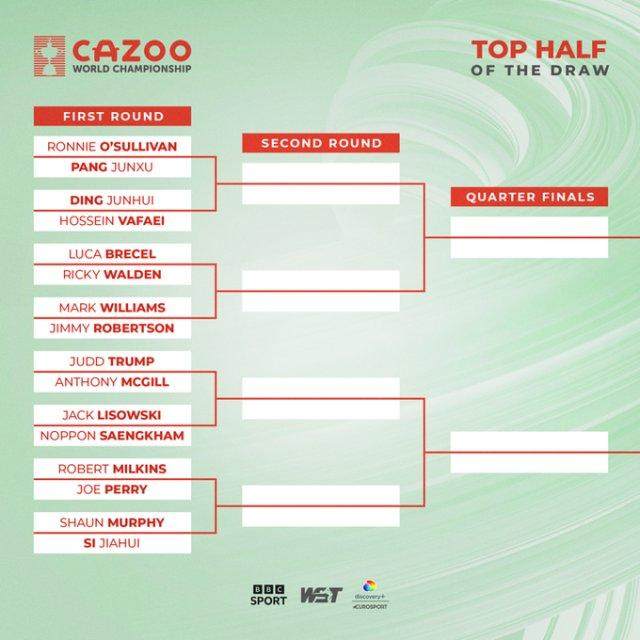 1681399206166061409.png 斯诺克世锦赛.png